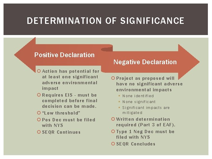 DETERMINATION OF SIGNIFICANCE Positive Declaration Action has potential for at least one significant adverse