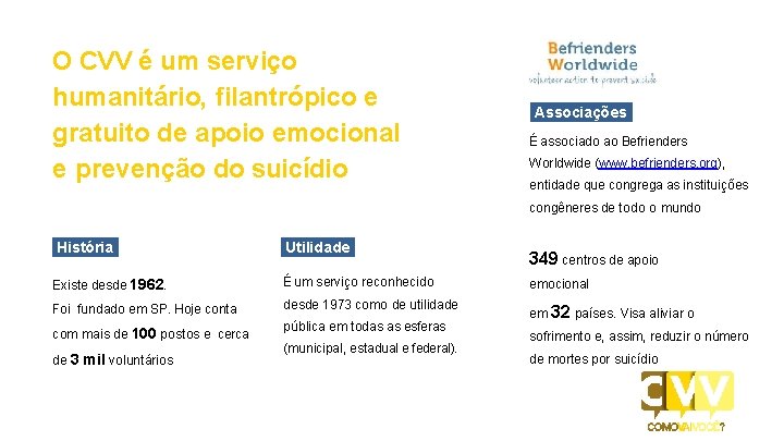 O CVV é um serviço humanitário, filantrópico e gratuito de apoio emocional e prevenção