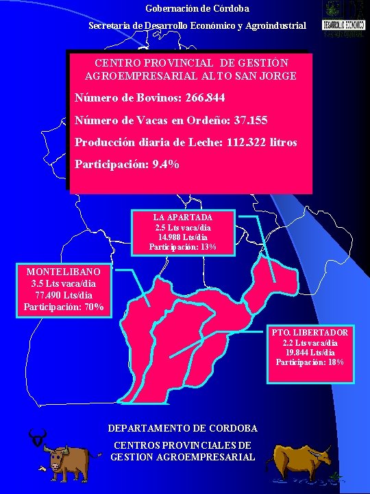 Gobernación de Córdoba Secretaria de Desarrollo Económico y Agroindustrial CENTRO PROVINCIAL DE GESTIÓN AGROEMPRESARIAL