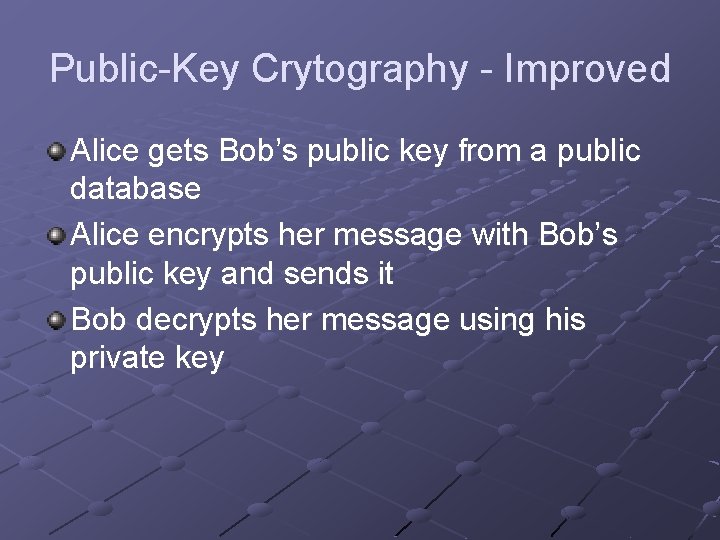 Public-Key Crytography - Improved Alice gets Bob’s public key from a public database Alice
