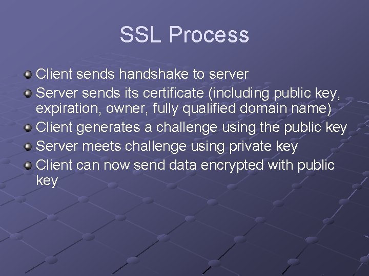 SSL Process Client sends handshake to server Server sends its certificate (including public key,