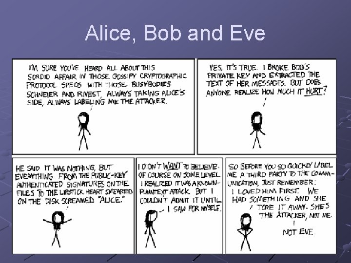 Alice, Bob and Eve 