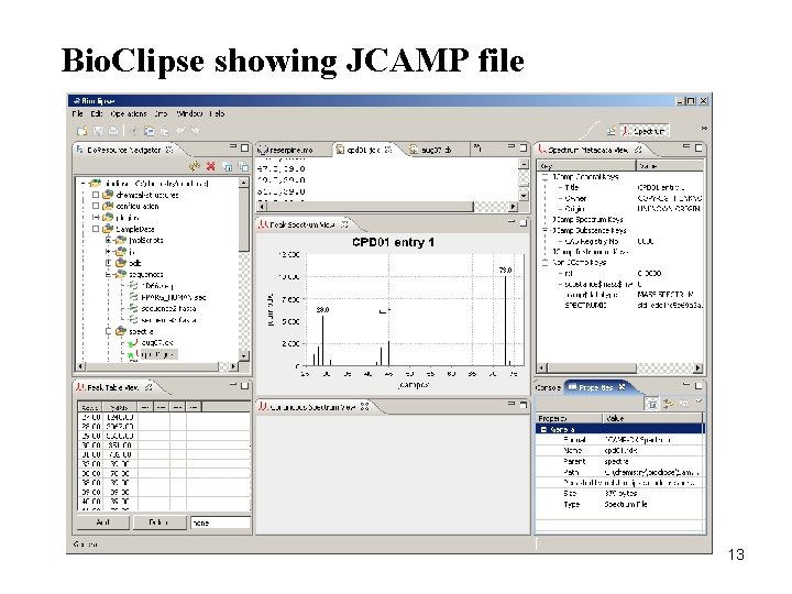 Bio. Clipse showing JCAMP file 13 