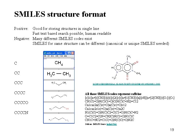 SMILES structure format Positive: Good for storing structures in single line Fast text based
