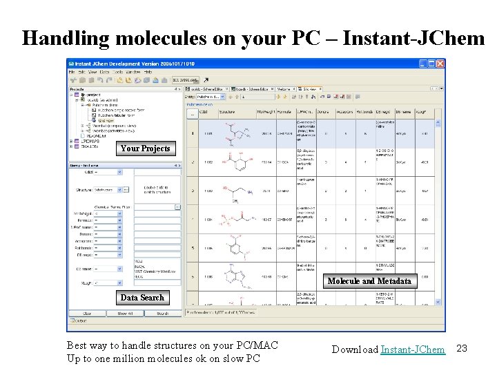 Handling molecules on your PC – Instant-JChem Your Projects Molecule and Metadata Data Search