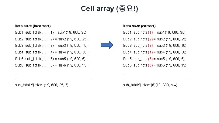 Cell array (중요!) Data save (incorrect) Data save (correct) Sub 1: sub_total(: , : Cell array (중요!) Data save (incorrect) Data save (correct) Sub 1: sub_total(: , :