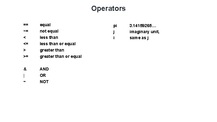 Operators == ~= < <= > >= equal not equal less than or equal Operators == ~= < <= > >= equal not equal less than or equal