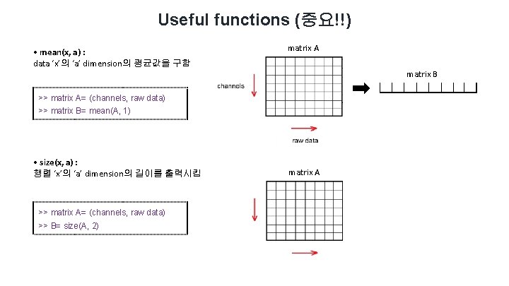 Useful functions (중요!!) • mean(x, a) : data ‘x’의 ‘a’ dimension의 평균값을 구함 matrix Useful functions (중요!!) • mean(x, a) : data ‘x’의 ‘a’ dimension의 평균값을 구함 matrix