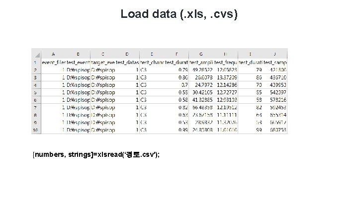 Load data (. xls, . cvs) [numbers, strings]=xlsread(‘경로. csv'); 