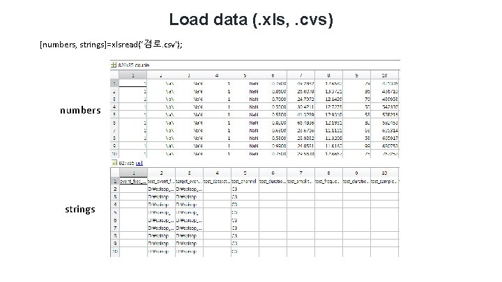 Load data (. xls, . cvs) [numbers, strings]=xlsread(‘경로. csv'); numbers strings 