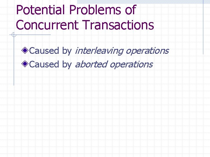 Potential Problems of Concurrent Transactions Caused by interleaving operations Caused by aborted operations 