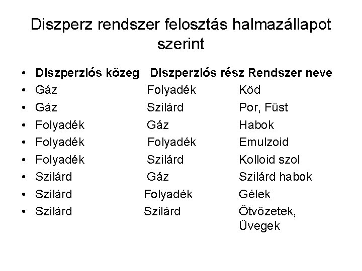 Diszperz rendszer felosztás halmazállapot szerint • • • Diszperziós közeg Gáz Folyadék Szilárd Diszperziós