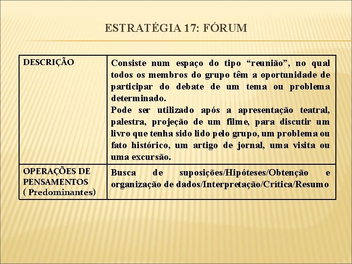 ESTRATÉGIA 17: FÓRUM DESCRIÇÃO Consiste num espaço do tipo “reunião”, no qual todos os