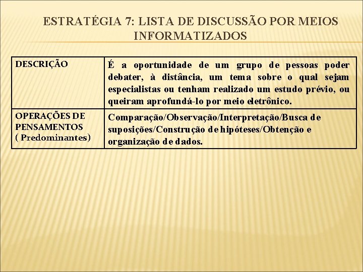 ESTRATÉGIA 7: LISTA DE DISCUSSÃO POR MEIOS INFORMATIZADOS DESCRIÇÃO É a oportunidade de um