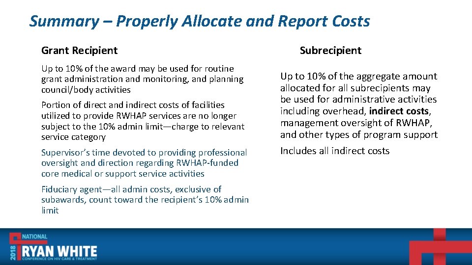 Summary – Properly Allocate and Report Costs Grant Recipient Up to 10% of the