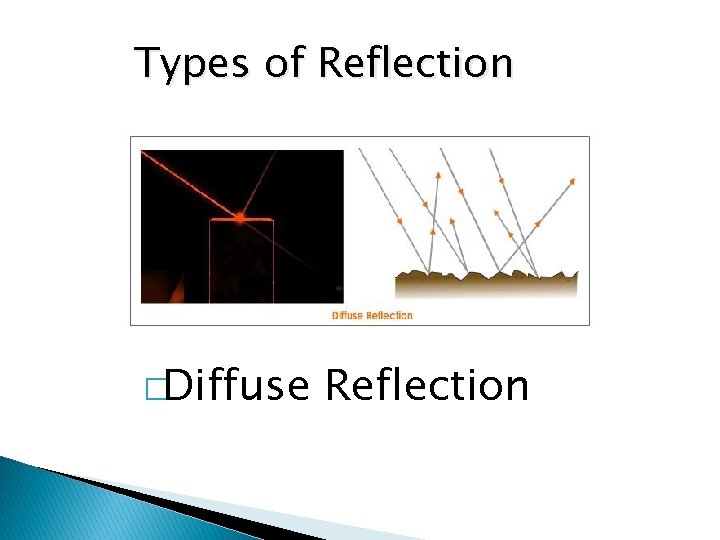 Types of Reflection �Diffuse Reflection 
