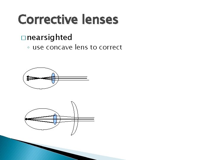 Corrective lenses � nearsighted ◦ use concave lens to correct 