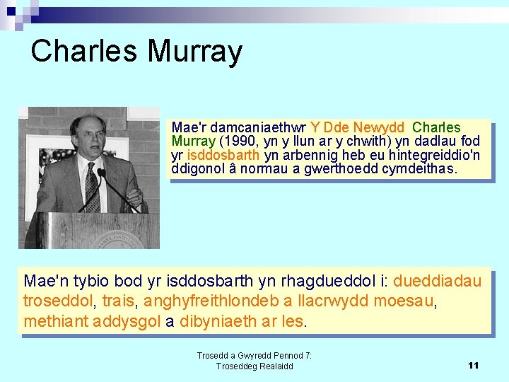 Charles Murray Mae'r damcaniaethwr Y Dde Newydd Charles Murray (1990, yn y llun ar