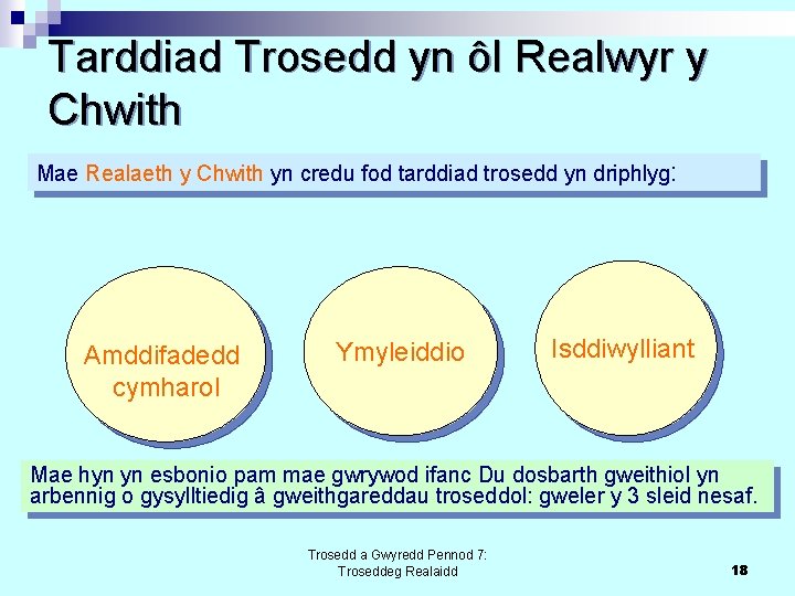 Tarddiad Trosedd yn ôl Realwyr y Chwith Mae Realaeth y Chwith yn credu fod