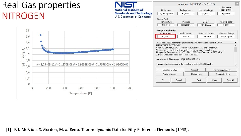 Real Gas properties NITROGEN [1] B. J. Mc. Bride, S. Gordon, M. a. Reno,