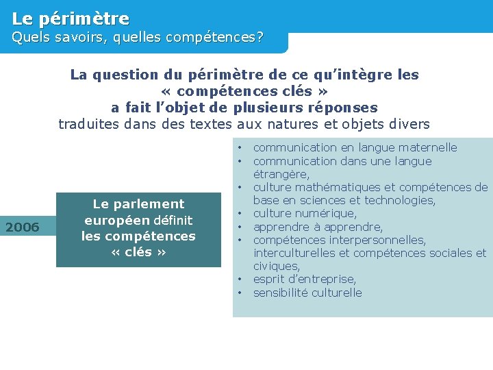 Le périmètre Quels savoirs, quelles compétences? La question du périmètre de ce qu’intègre les