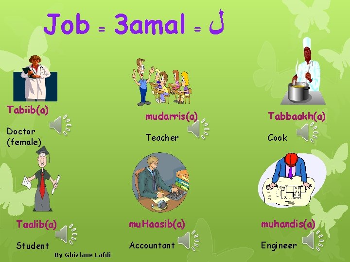 Job = 3 amal = ﻝ Tabiib(a) Doctor (female) mudarris(a) Tabbaakh(a) Teacher Cook Taalib(a)