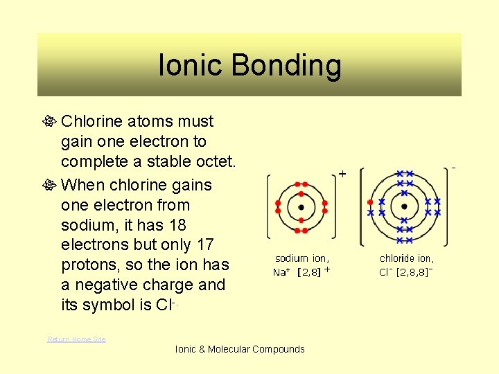 Ionic Bonding Chlorine atoms must gain one electron to complete a stable octet. When