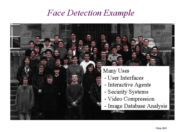 Face Detection Example Many Uses - User Interfaces - Interactive Agents - Security Systems