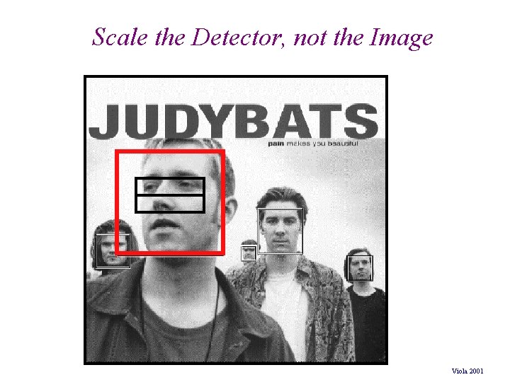 Scale the Detector, not the Image Viola 2001 