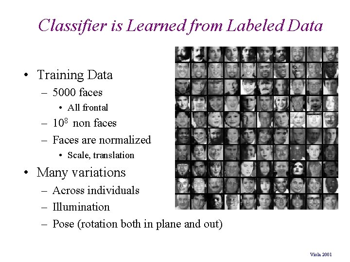 Classifier is Learned from Labeled Data • Training Data – 5000 faces • All