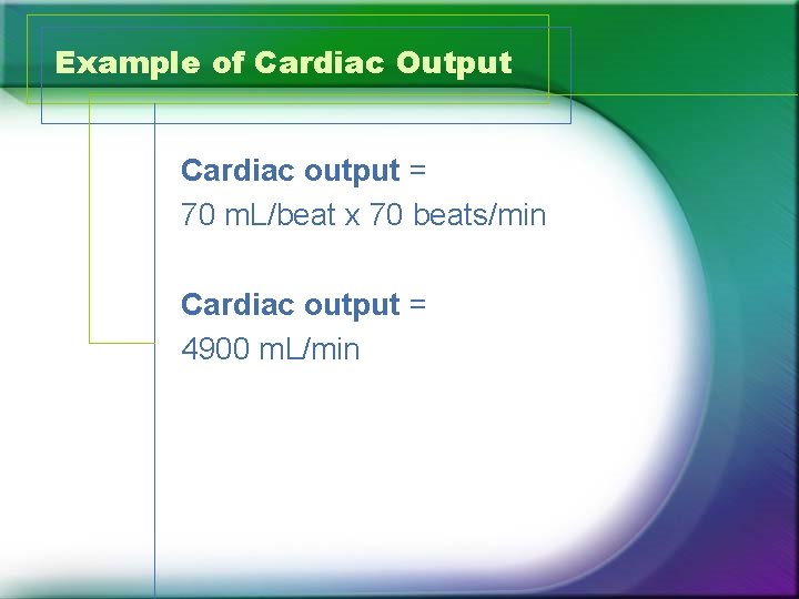 Example of Cardiac Output Cardiac output = 70 m. L/beat x 70 beats/min Cardiac