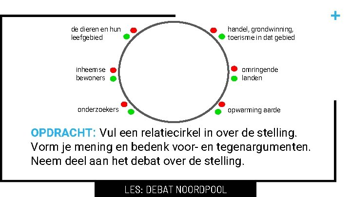 handel, grondwinning, toerisme in dat gebied de dieren en hun leefgebied inheemse bewoners omringende