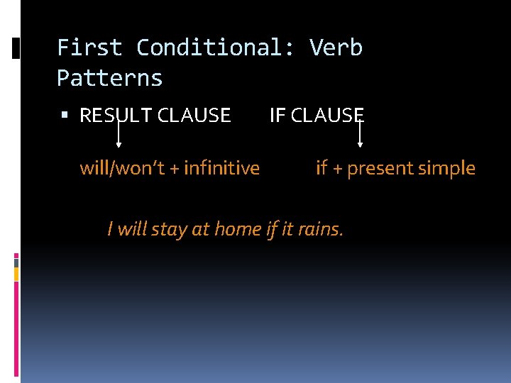 First Conditional: Verb Patterns RESULT CLAUSE will/won’t + infinitive IF CLAUSE if + present First Conditional: Verb Patterns RESULT CLAUSE will/won’t + infinitive IF CLAUSE if + present