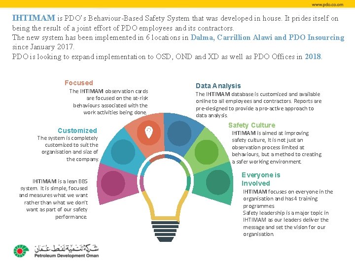IHTIMAM is PDO’s Behaviour-Based Safety System that was developed in house. It prides itself