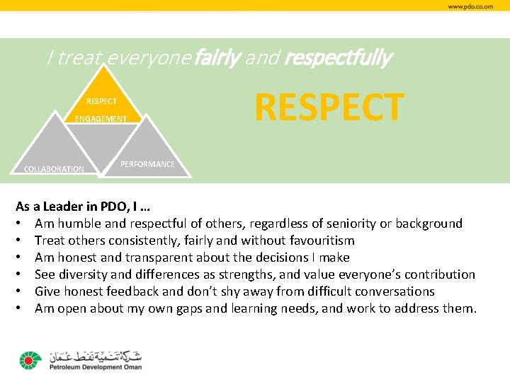 I treat everyone fairly and respectfully RESPECT ENGAGEMENT COLLABORATION RESPECT PERFORMANCE As a Leader