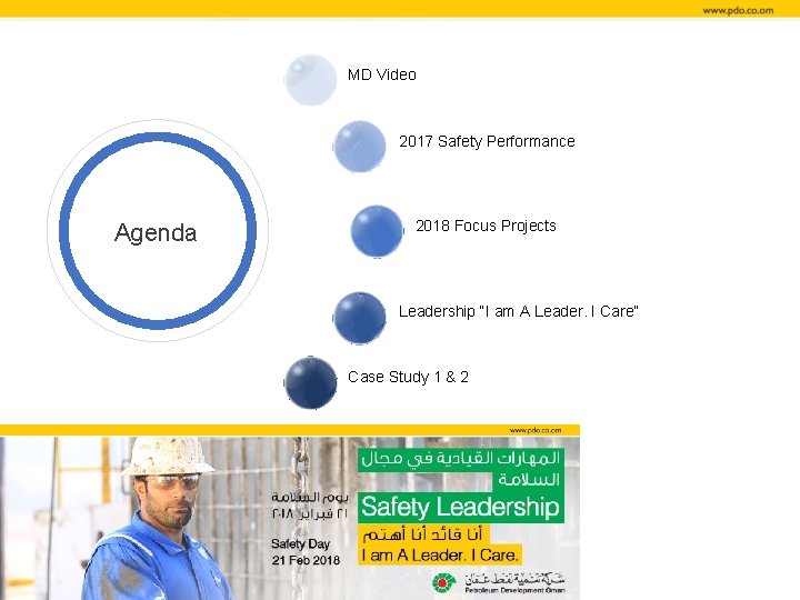 MD Video 2017 Safety Performance Agenda 2018 Focus Projects Leadership “I am A Leader.