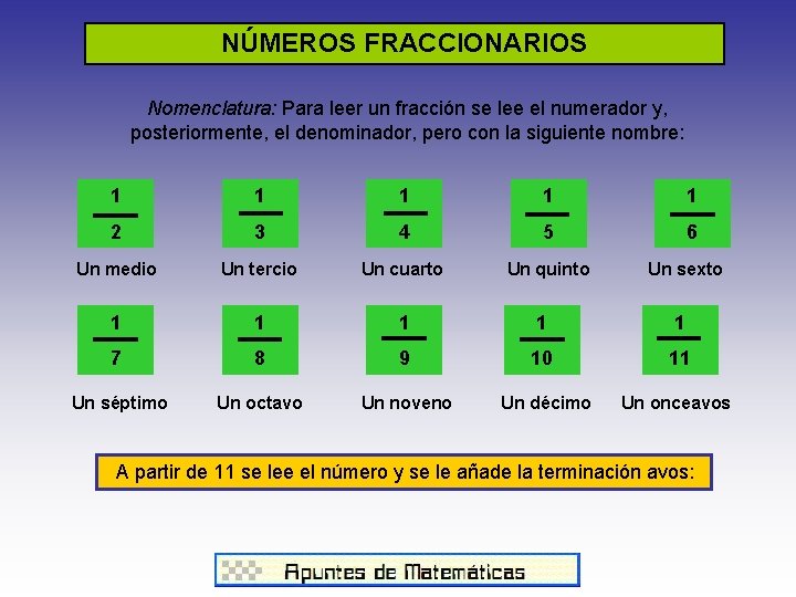 NÚMEROS FRACCIONARIOS Nomenclatura: Para leer un fracción se lee el numerador y, posteriormente, el