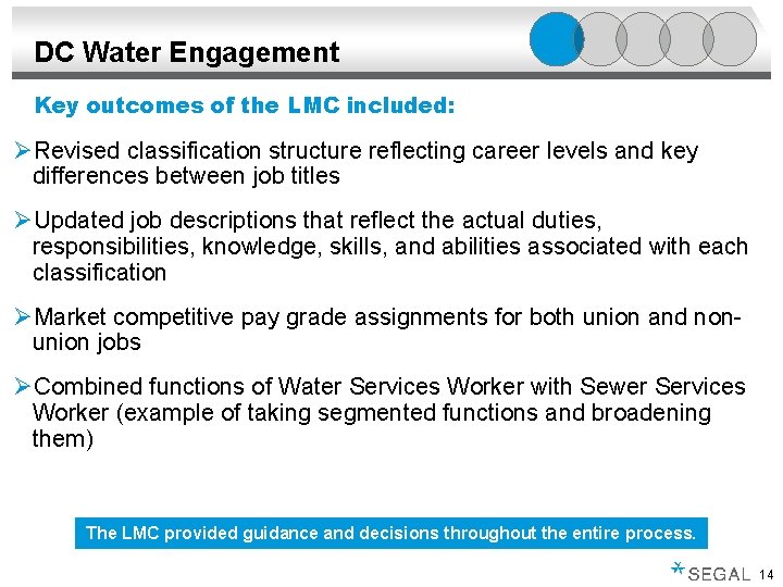 DC Water Engagement Key outcomes of the LMC included: ØRevised classification structure reflecting career
