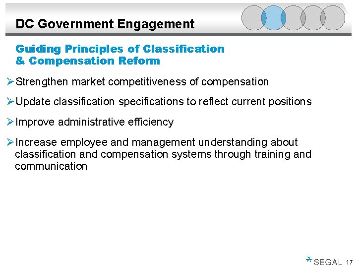 DC Government Engagement Guiding Principles of Classification & Compensation Reform ØStrengthen market competitiveness of