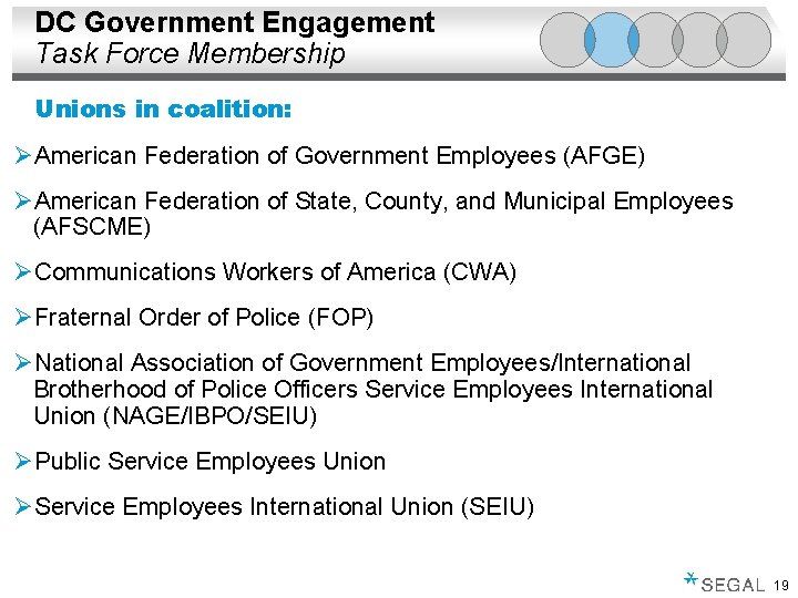 DC Government Engagement Task Force Membership Unions in coalition: ØAmerican Federation of Government Employees