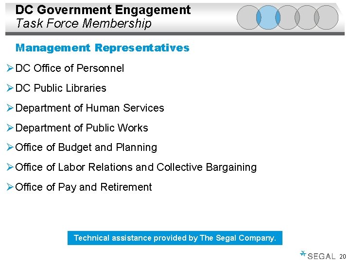 DC Government Engagement Task Force Membership Management Representatives ØDC Office of Personnel ØDC Public