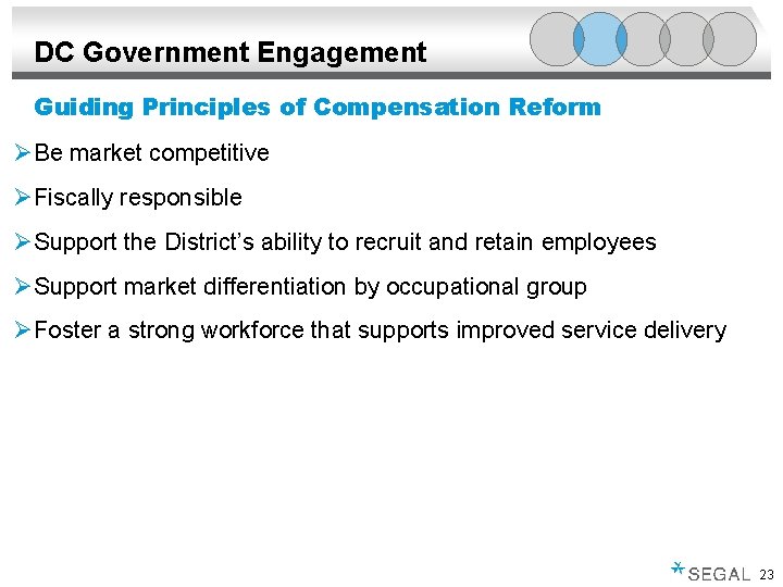 DC Government Engagement Guiding Principles of Compensation Reform ØBe market competitive ØFiscally responsible ØSupport