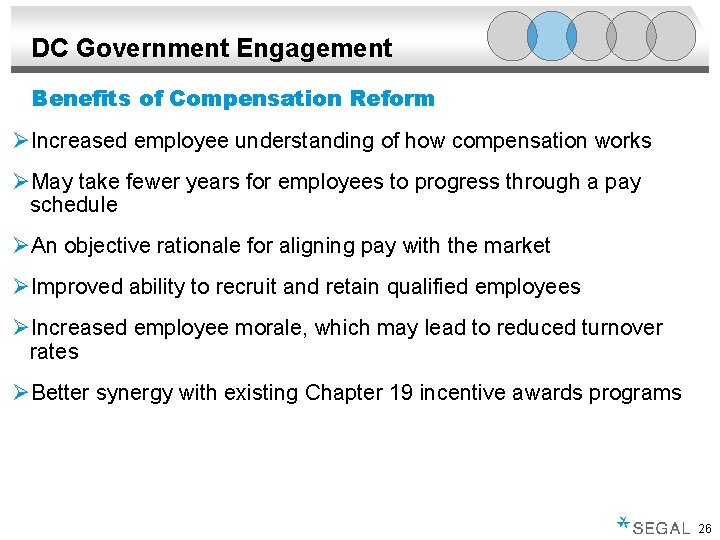 DC Government Engagement Benefits of Compensation Reform ØIncreased employee understanding of how compensation works