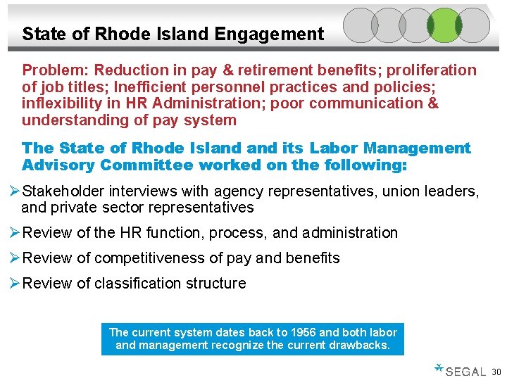 State of Rhode Island Engagement Problem: Reduction in pay & retirement benefits; proliferation of
