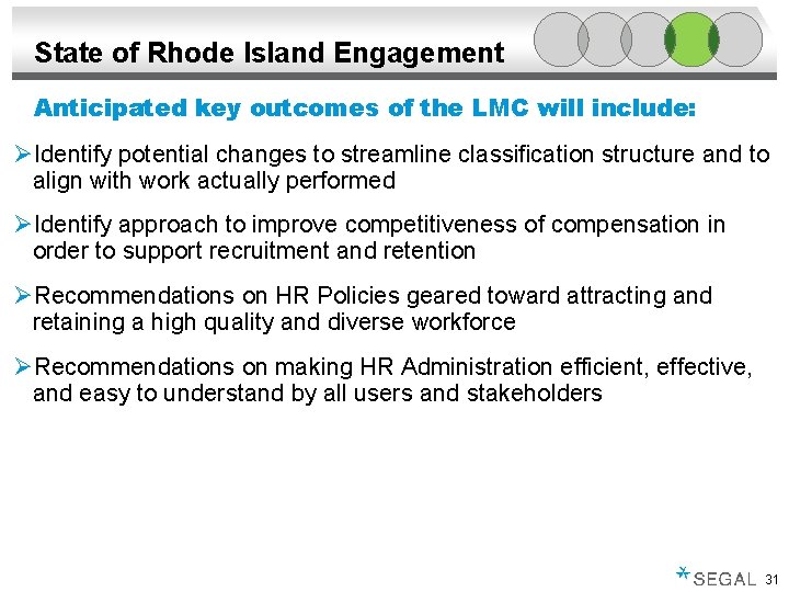 State of Rhode Island Engagement Anticipated key outcomes of the LMC will include: ØIdentify