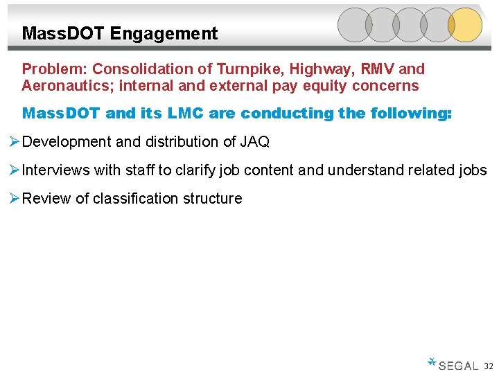 Mass. DOT Engagement Problem: Consolidation of Turnpike, Highway, RMV and Aeronautics; internal and external