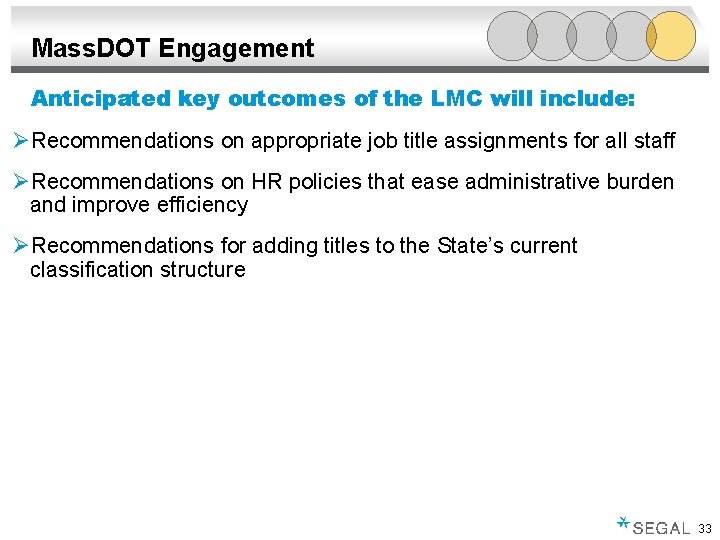Mass. DOT Engagement Anticipated key outcomes of the LMC will include: ØRecommendations on appropriate