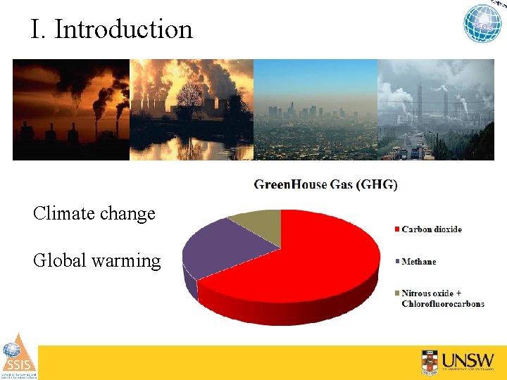 I. Introduction Climate change Global warming 