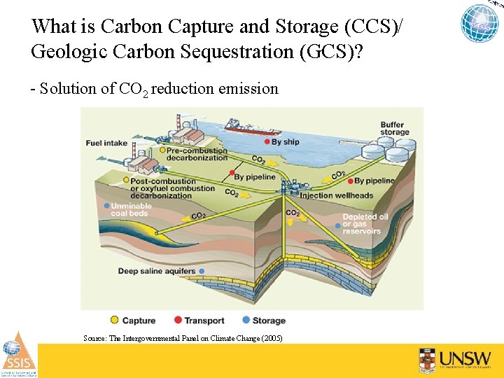 What is Carbon Capture and Storage (CCS)/ Geologic Carbon Sequestration (GCS)? - Solution of