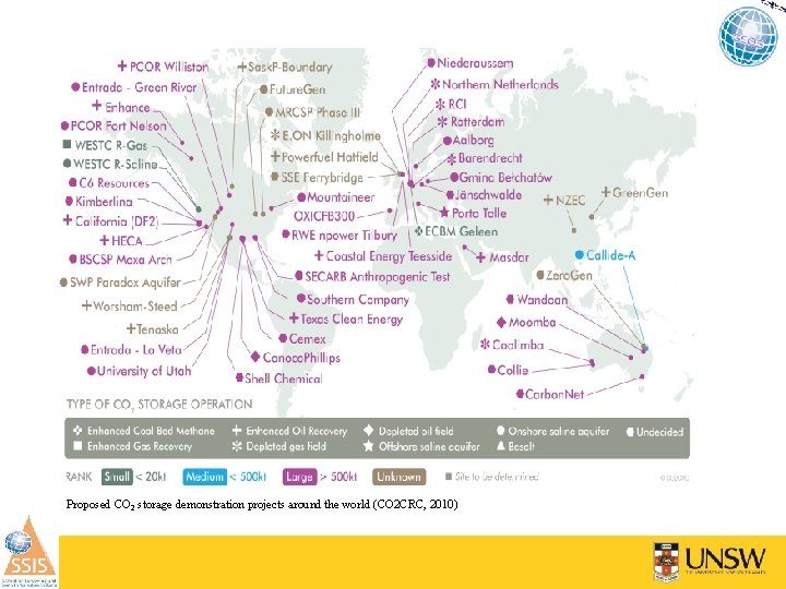 Proposed CO 2 storage demonstration projects around the world (CO 2 CRC, 2010) 